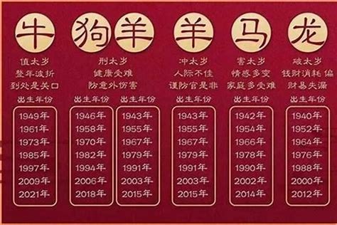 02年生肖|2002年出生的属什么,2002年是什么生肖